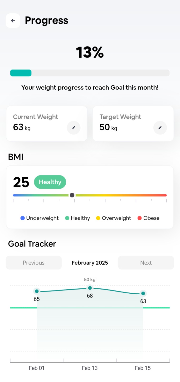 Progress Tracking